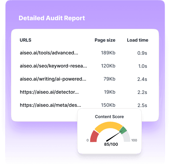 Site Audit