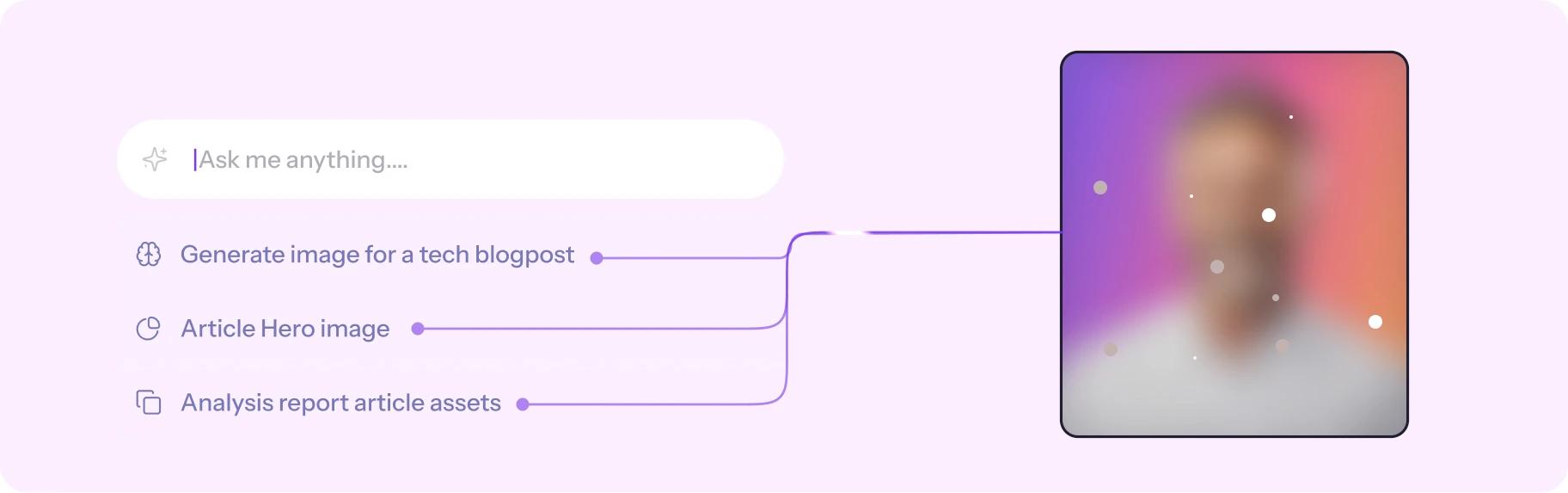 Blog Image Generator
