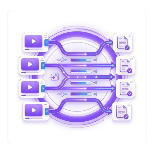 Convert Multiple Videos at Once - batch processing feature