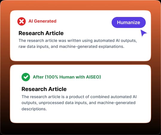 AISEO Bypass AI Detection showing 100% undetectable content transformation