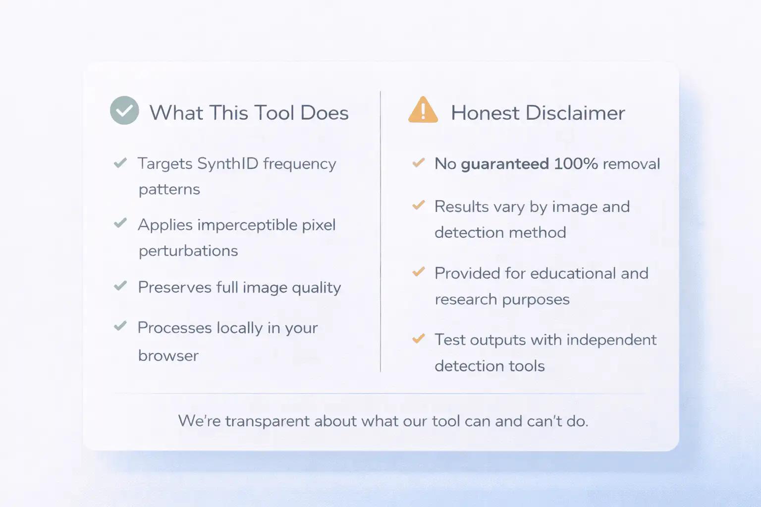 SynthID Removal Visual