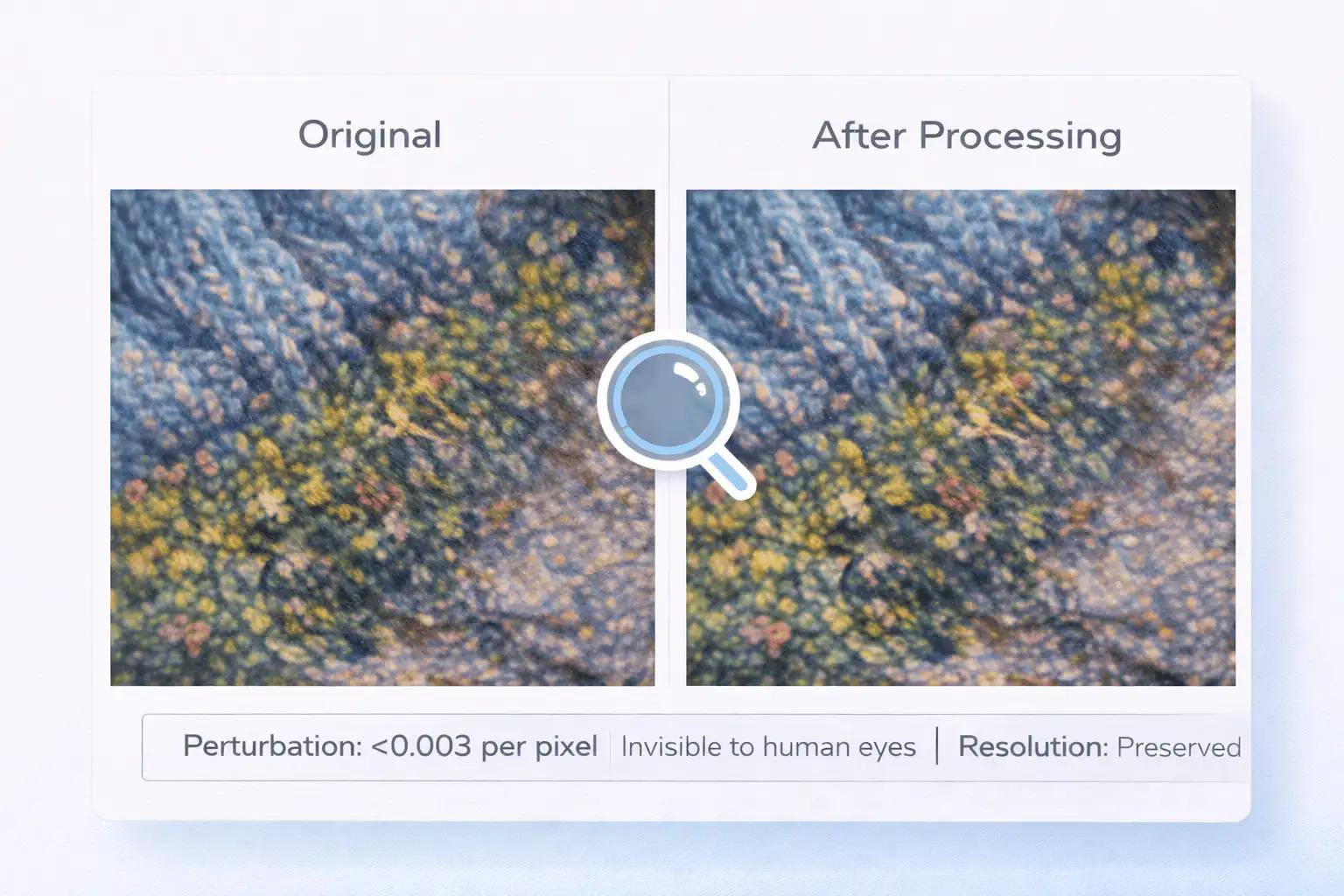 SynthID Removal Visual